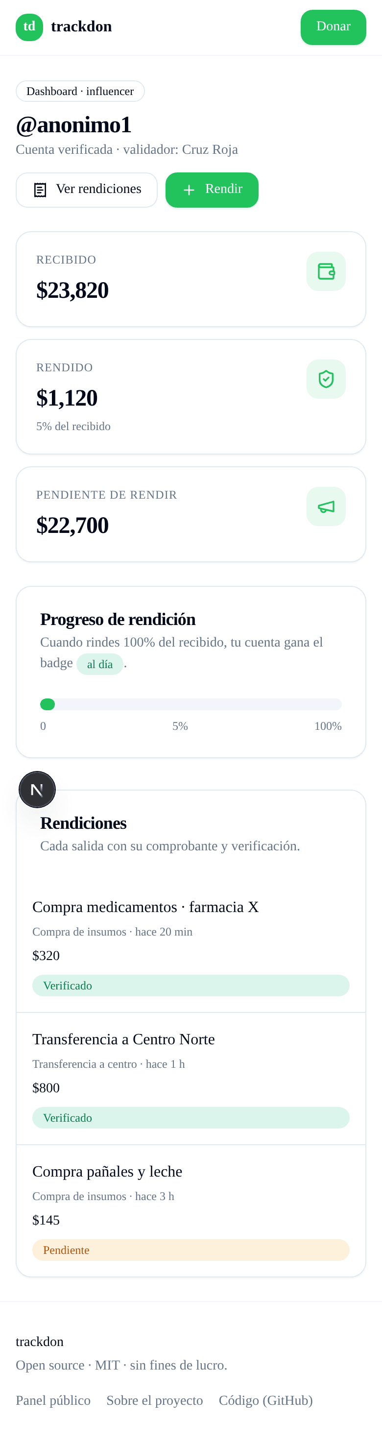 Dashboard · influencer